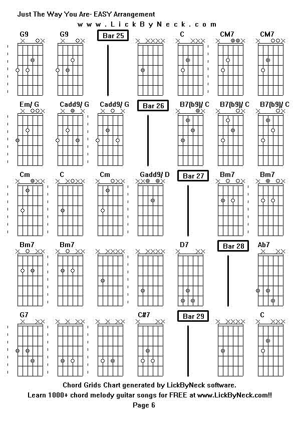 Chord Grids Chart of chord melody fingerstyle guitar song-Just The Way You Are- EASY Arrangement,generated by LickByNeck software.